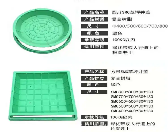 东城树脂复合种植井盖展示